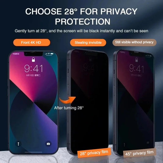 Anti-spy Full Cover Privacy Screen Protector For iPhone